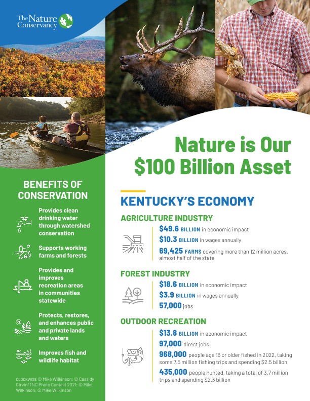 TNC in Kentucky Conservation Funding Handout. 
